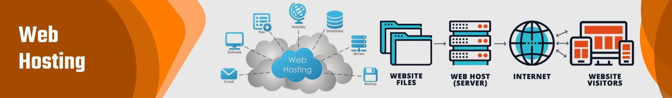 Web Hostin